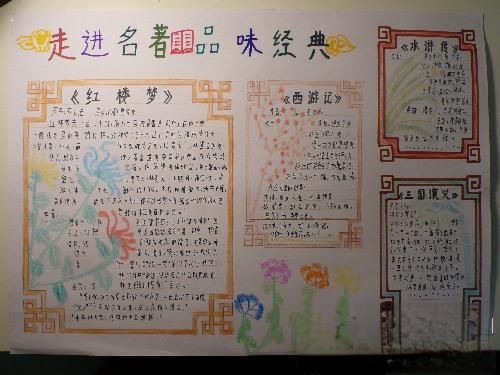 四大名著手抄报图片：走进名著品味经典
