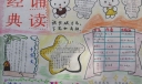 经典诵读小报设计图