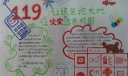预防火灾从我做起手抄报大全