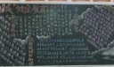 “创城”健康教育黑板报设计图