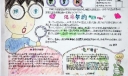 求索手抄报设计图欣赏