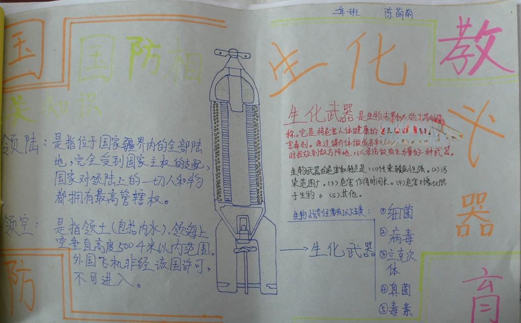 人防在我心中手抄报
