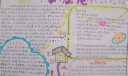 小学生国庆节主题手抄报范例：紫藤花