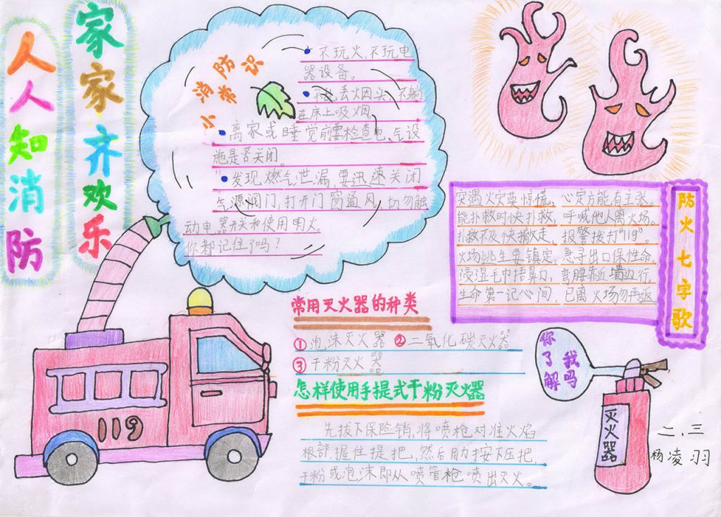 消防在身边手抄报图片 消防在身边手抄报图片