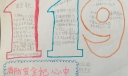 2022消防日手抄报图片