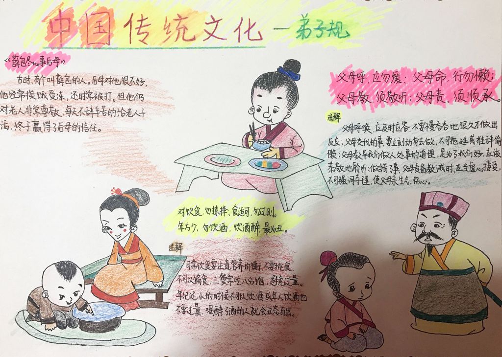 中国传统文化弟子规手抄报 中国传统文化弟子规手抄报