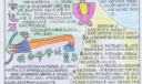 改革开放40年手抄报，我和爷爷比童年