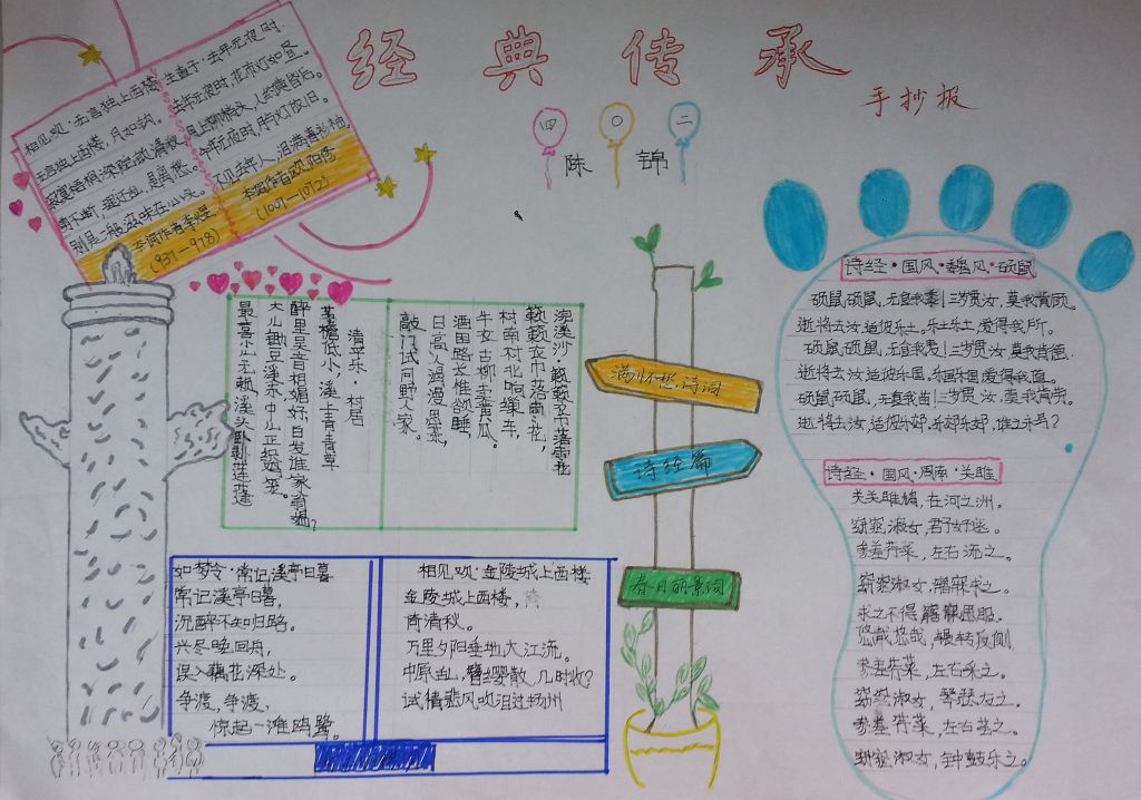 经典传承手抄报图片