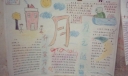 月之随想手抄报版面设计图