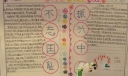 不忘国耻，振兴中华手抄报版面设计图欣赏