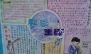 科学生活手抄报版面设计图