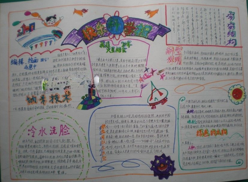快乐科学手抄报设计图