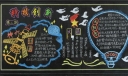 科技创新主题黑板报作品四