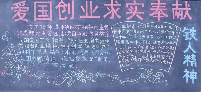 大庆铁人黑板报：爱国创业求实奉献