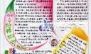 科普小报版面设计图