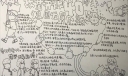 改革开放40周年祖国发展成就手抄报，看40年变化感受发展脉搏