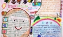 思考乐手抄报设计图