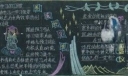 小学生学规范黑板报