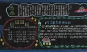 科技黑板报-宇宙的奥秘