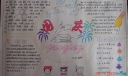 六年级手抄报：国庆专刊