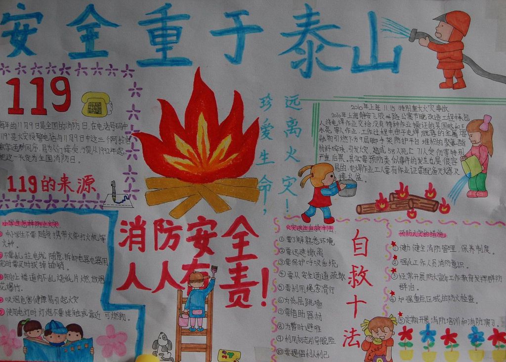2022消防宣传日手抄报