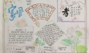 弘扬孝道文化手抄报