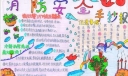2022年119消防日手抄报