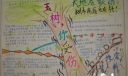 玉树，你受伤了主题手抄报设计图