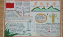 2022国庆节手抄报图片