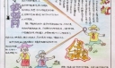 成长乐园手抄报图片