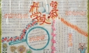 科学实验室手抄报