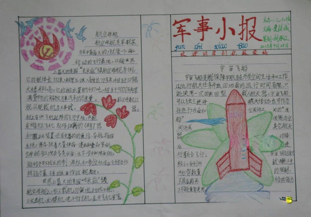 军事小报版面设计图