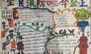 119全民消防手抄报
