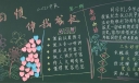 好习惯伴我成长主题黑板报作品展