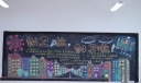 创卫黑板报作品
