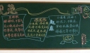 讲规范黑板报设计图