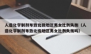 人造化学制剂导致北极地区男女比例失衡（人造化学制剂导致北极地区男女比例失衡吗）