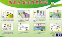 防溺水警示语