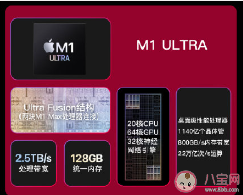 苹果春季发布会有哪些看点 怎样看待苹果的春季新品 苹果春季发布会有哪些看点 怎样看待苹果的春季新品