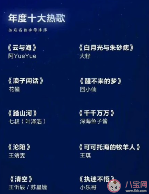 年度十大热歌均为短视频歌曲 如何看待短视频歌曲成为热门 年度十大热歌均为短视频歌曲 如何看待短视频歌曲成为热门