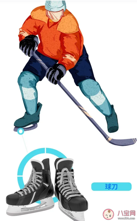 冰刀有多少种 冰刀最早是什么做成的 冰刀有多少种 冰刀最早是什么做成的