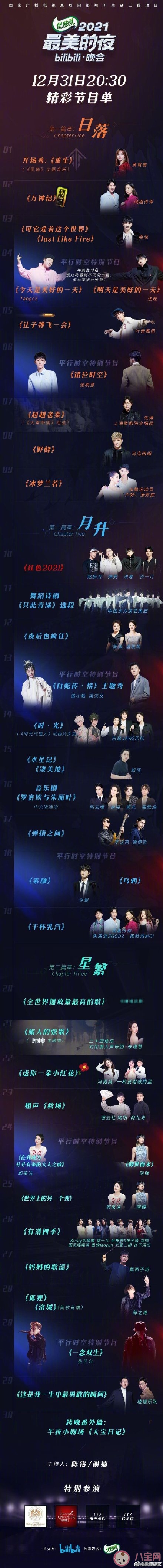 2022各卫视平台跨年演唱会节目单汇总 你最期待哪一个