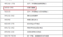                           2022年山东淄博体育中考时间