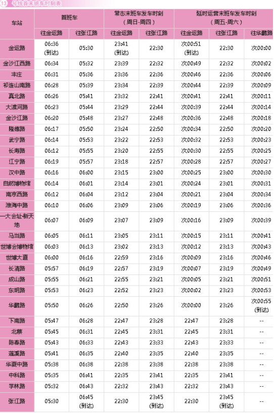 上海跨年夜地铁运营时间2022
