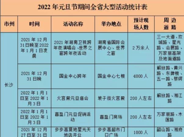 2022长沙地铁元旦运营时间 2022长沙地铁元旦运营时间