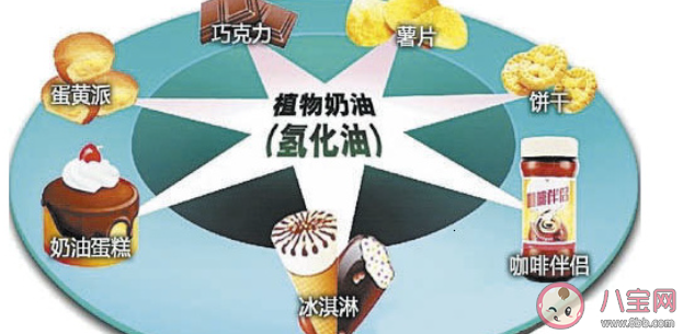 植脂末会给身体带来哪些影响 植脂末危害有多大 植脂末会给身体带来哪些影响 植脂末危害有多大