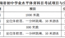                           2022年海南体育中考时间及评分标准