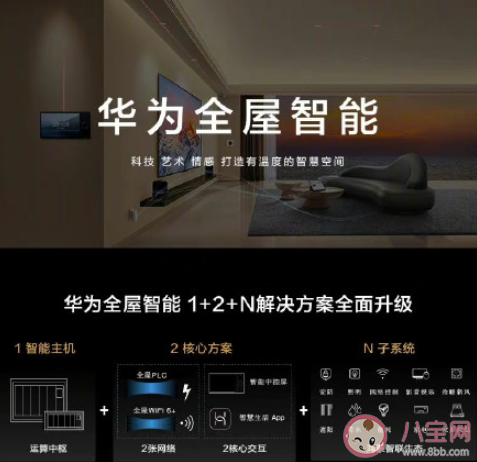 如何看待华为新一代全屋智能 什么是全屋智能 如何看待华为新一代全屋智能 什么是全屋智能