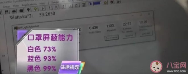 冰凉凉的防晒口罩能防疫吗 什么颜色口罩防晒效果更好