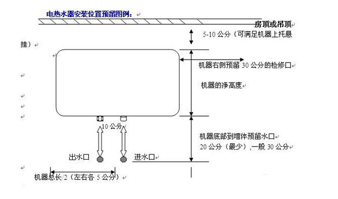 电热水器安装 电热水器如何安装——电热水器安装方法